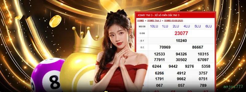 Canal oficial da anjos777 no Telegram